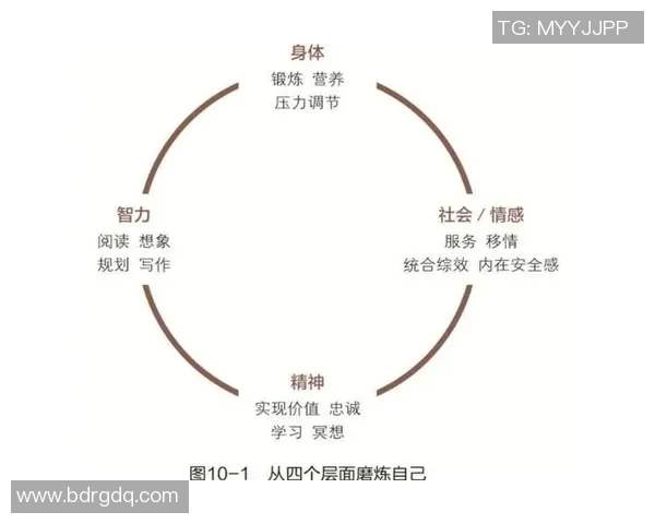 在顾全大局中寻找个人价值与团队协作的平衡之道
